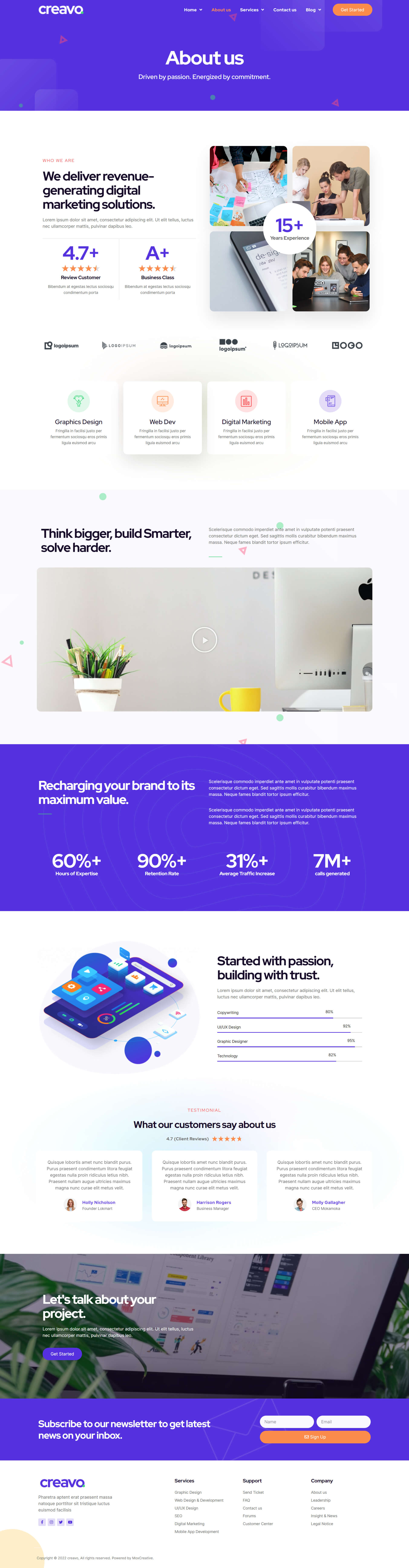 Creavo Creative Agency Digital Marketing Elementor Template Kit By